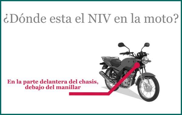 ¿Qué es el NIV de una moto?